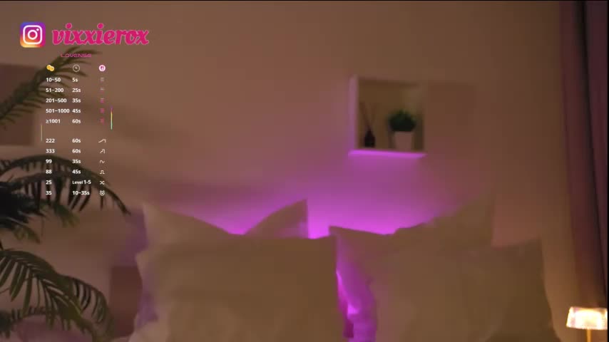 ViXXXiee Live Sex April 3, 2026