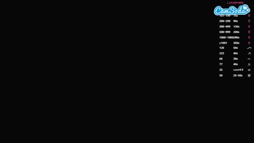 OdelinaEvett Live Sex April 4, 2026