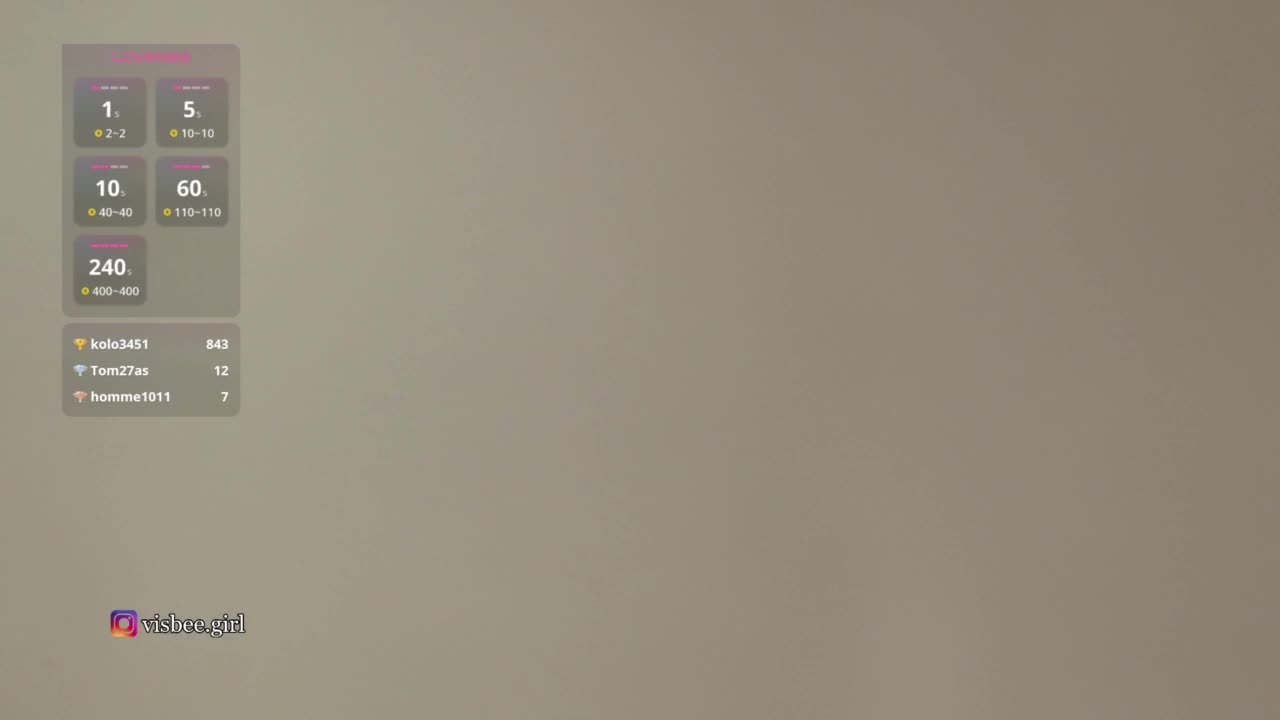 Visbee Live Sex April 6, 2026
