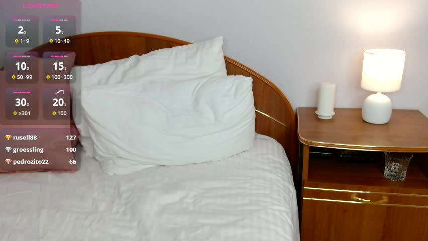 gentlywomen Live Sex April 7, 2026