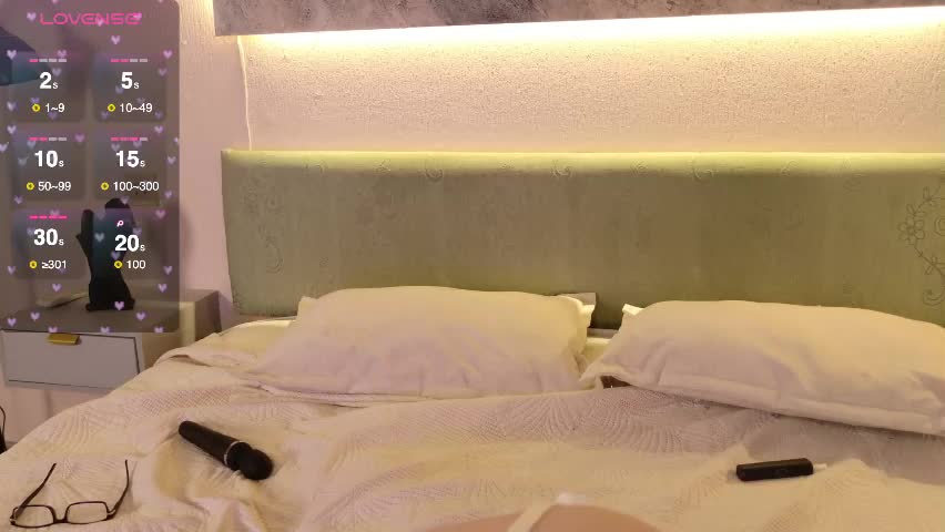 aurora_radiance Live Sex April 7, 2026