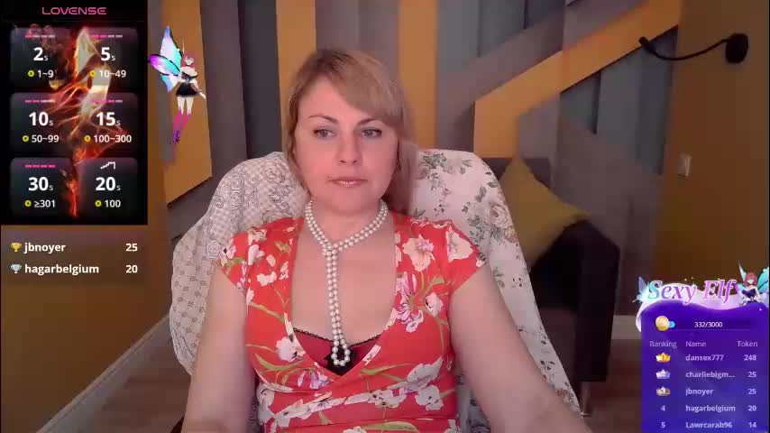 candylons Live Sex April 7, 2026