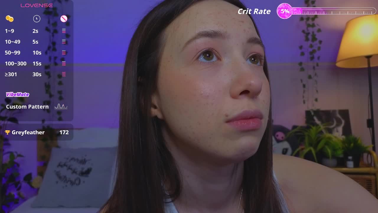 Trixiie Live Sex April 7, 2026