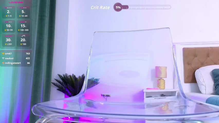 ilikeithaard Live Sex April 10, 2026