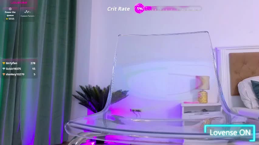 ilikeithaard Live Sex April 10, 2026