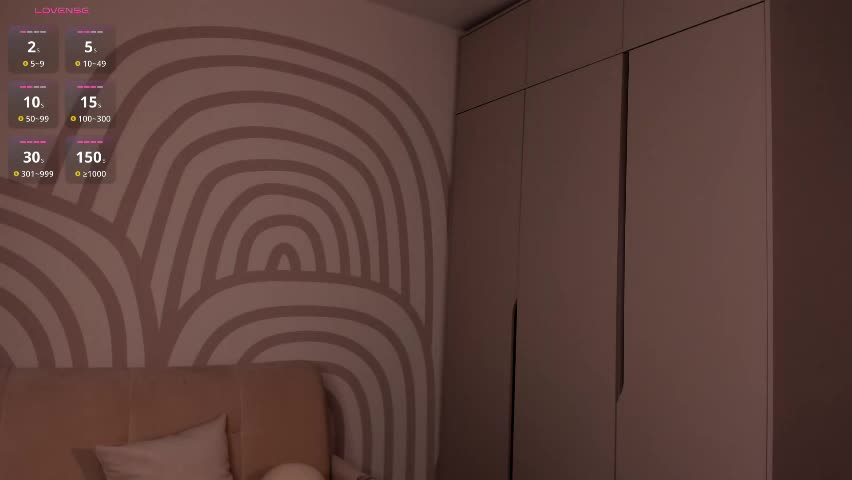 alicemelison Live Sex April 10, 2026