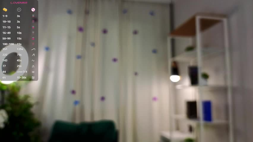 katinatonge Live Sex April 12, 2026