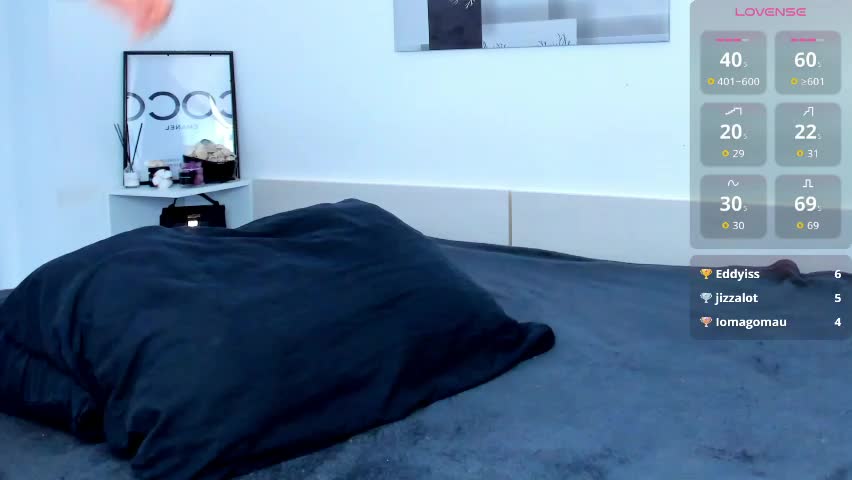 kellysmits Live Sex April 12, 2026