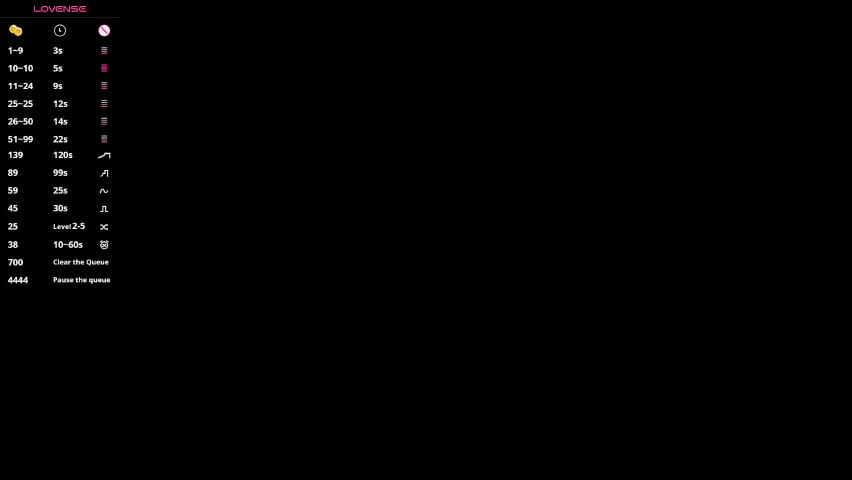 candy_leya Live Sex April 12, 2026