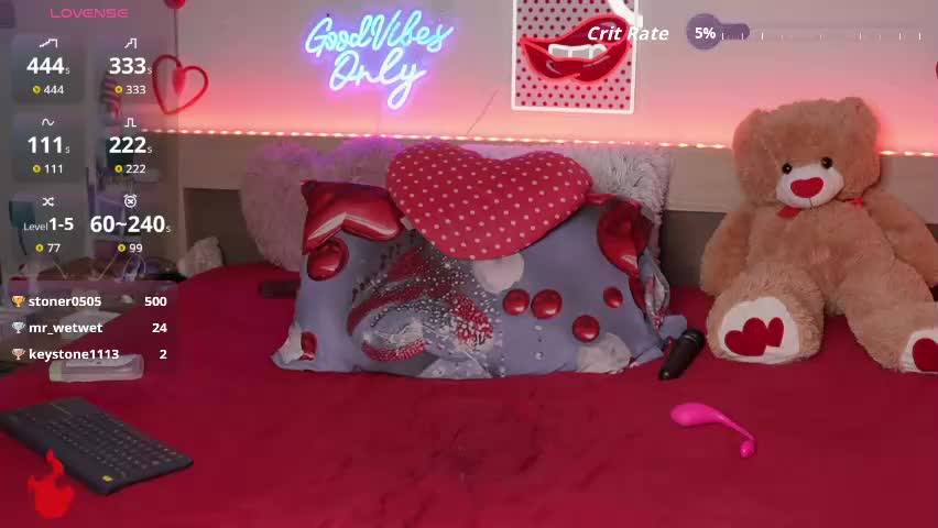 dakota_32 Live Sex April 14, 2026