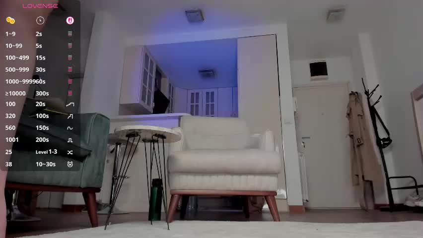 sophiaflorence Live Sex April 14, 2026