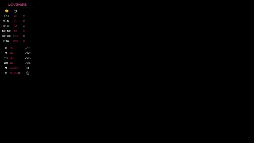 fedoseya Live Sex April 15, 2026