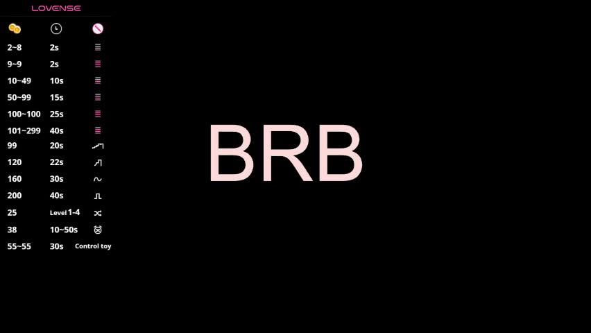 sara_lewiis Live Sex April 16, 2026