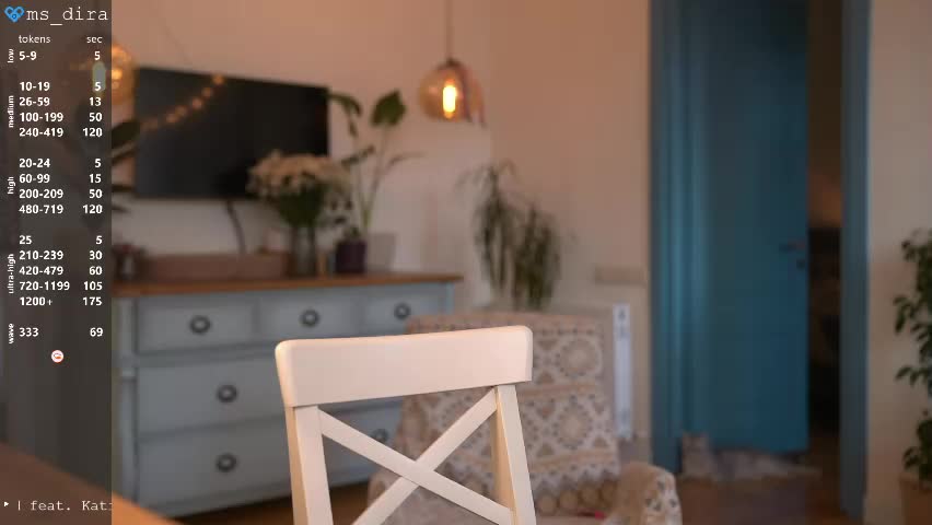 ms_dira Live Sex April 17, 2026