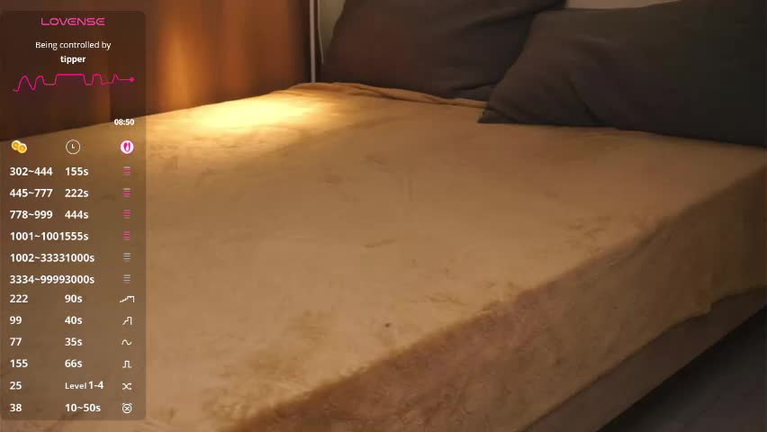 lynngroves Live Sex April 19, 2026