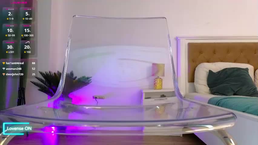 ilikeithaard Live Sex April 22, 2026