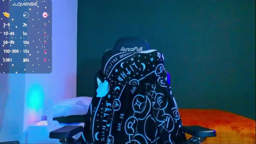 impetocandore Live Sex April 24, 2026