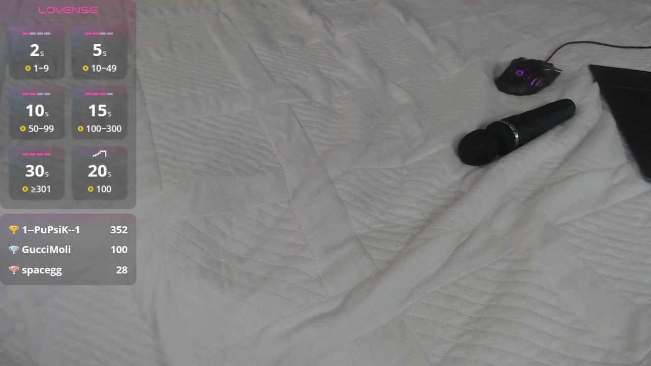 Cherry-Tip Live Sex April 27, 2026