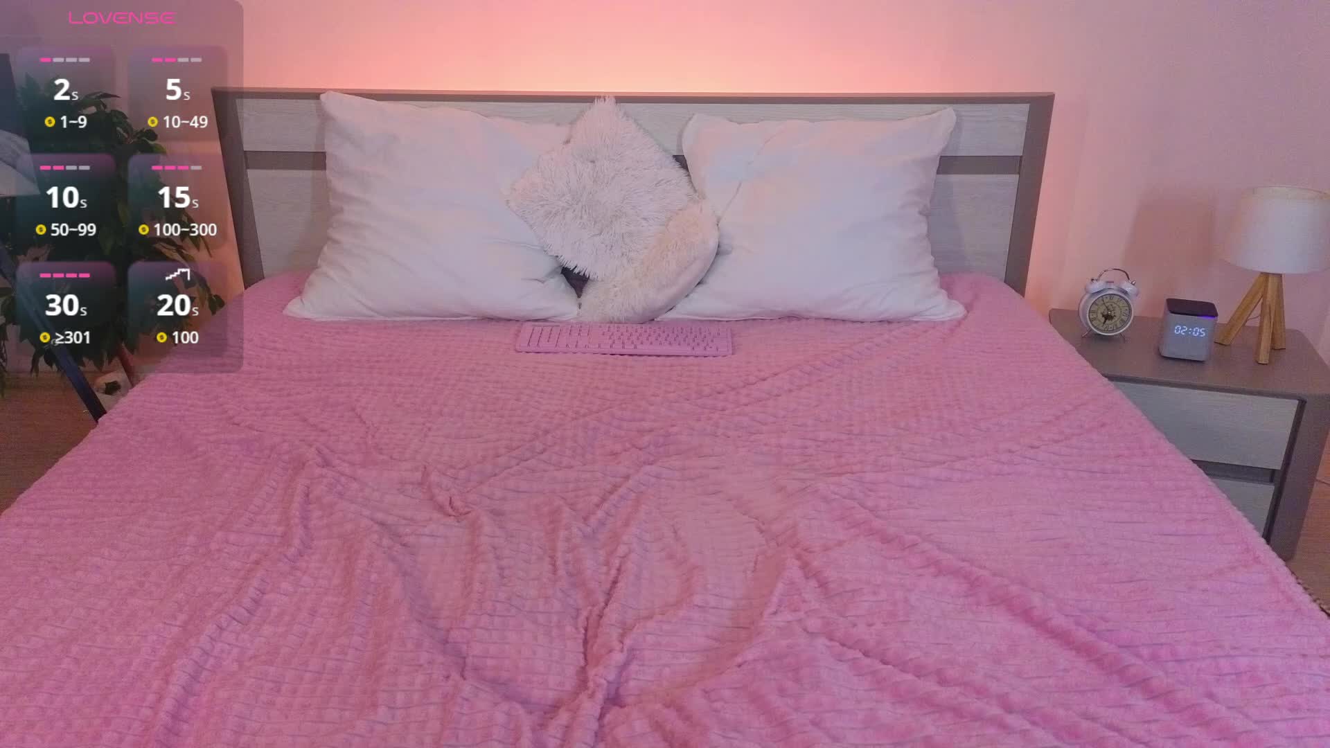 StaceyyJones Live Sex April 28, 2026