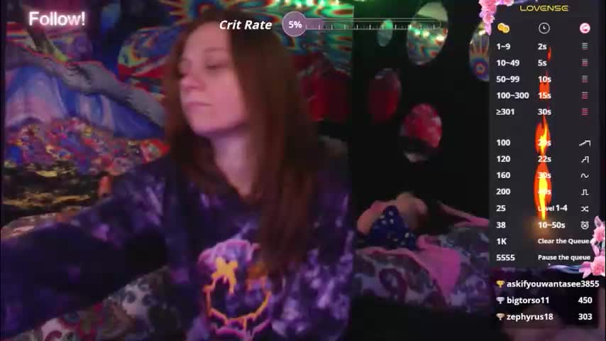 whosplayingwithfire Live Sex April 30, 2026
