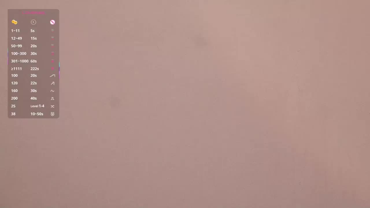 Cute_Shine Live Sex May 12, 2026