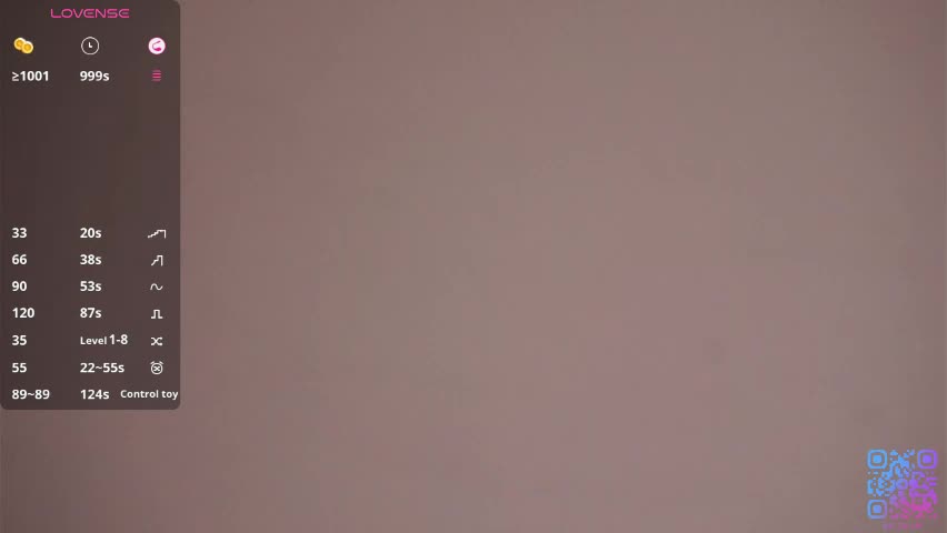 margarethowell Live Sex May 13, 2026