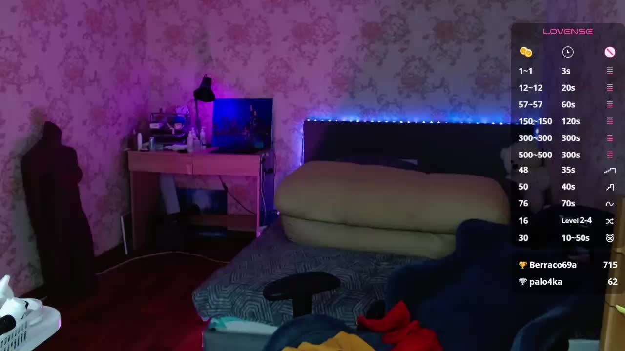 Luucy Live Sex May 17, 2026