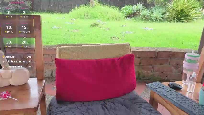 alicemrtnzz Live Sex June 4, 2026
