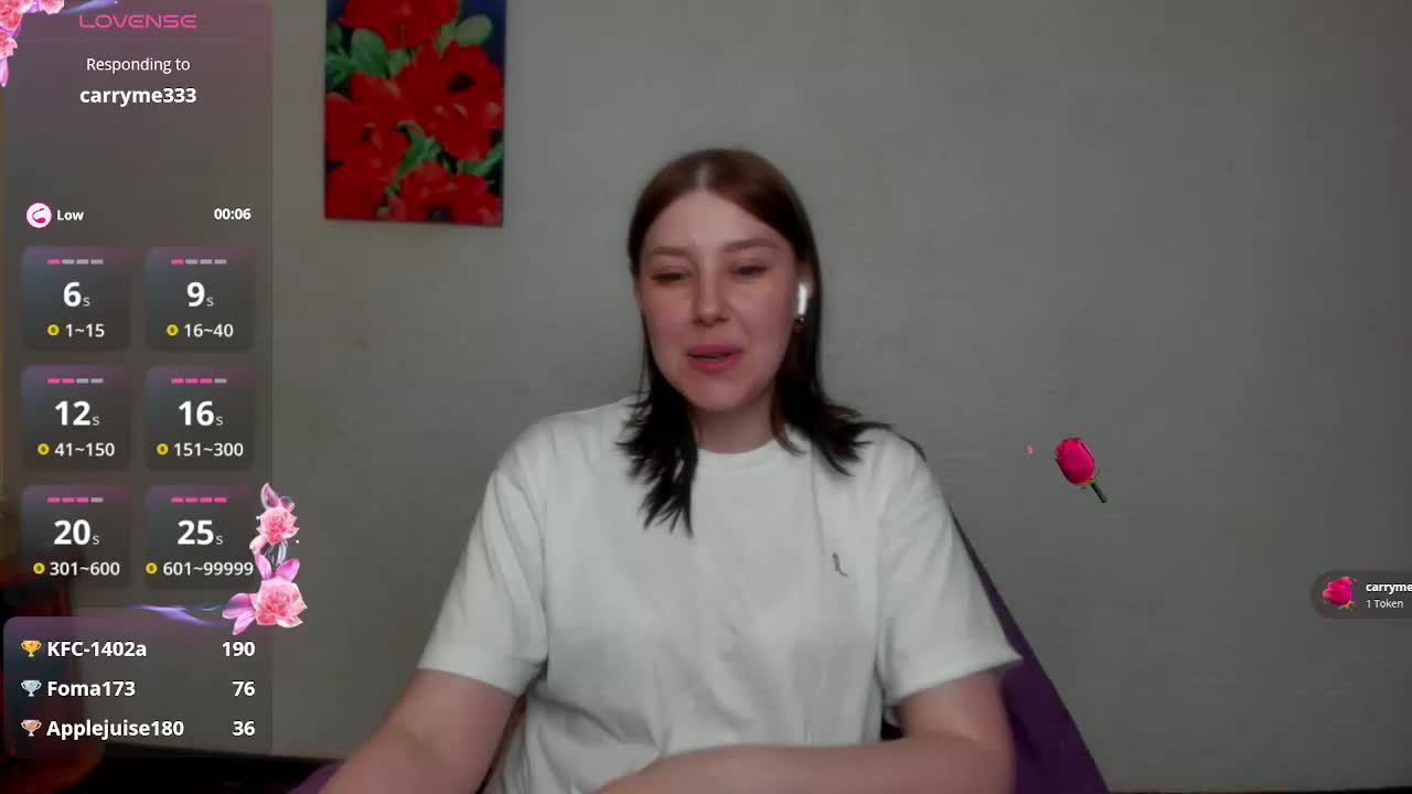 sannyflower Live Sex June 7, 2026