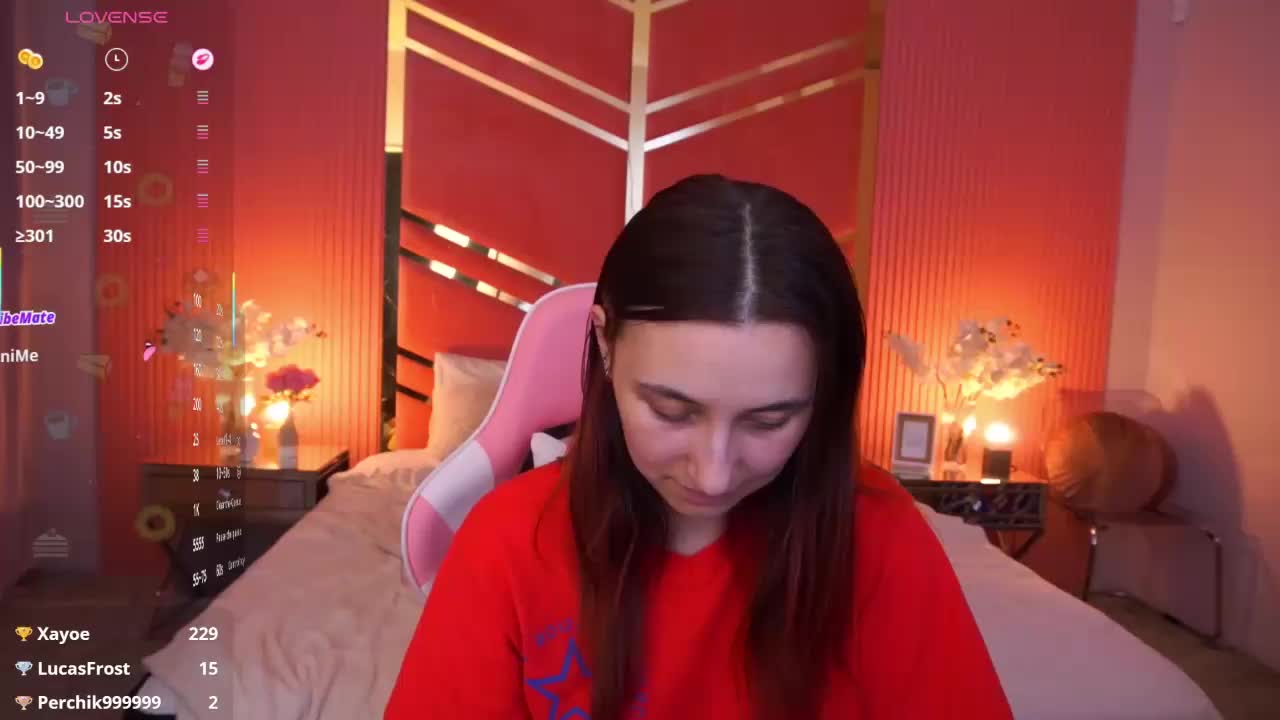 RoxyRayy Live Sex June 8, 2026