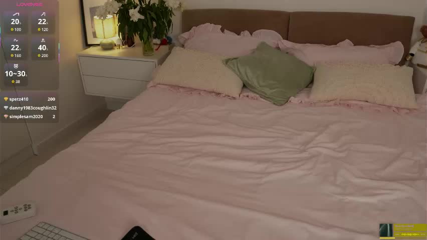 sophiebelll Live Sex June 9, 2026