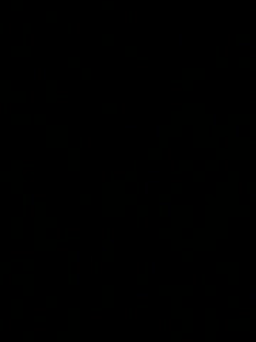 Maikl69Mila1 Live Sex June 22, 2026