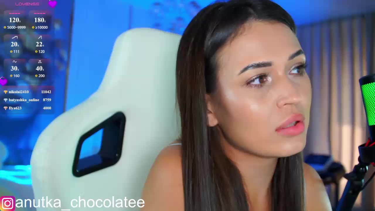 Anutka-chocolatee Live Sex July 1, 2026