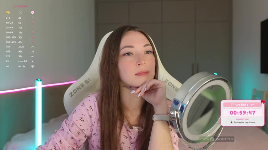 moleculegirl Live Sex July 3, 2026