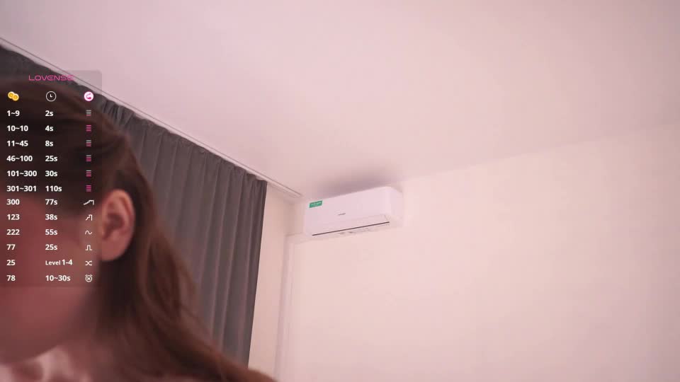 margarethowell Live Sex July 5, 2026
