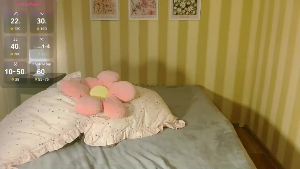 honey_iris Live Sex July 7, 2026