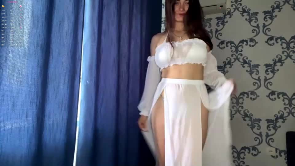 cancychill Live Sex July 7, 2026