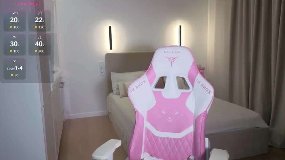 sweetiebones Live Sex July 12, 2026
