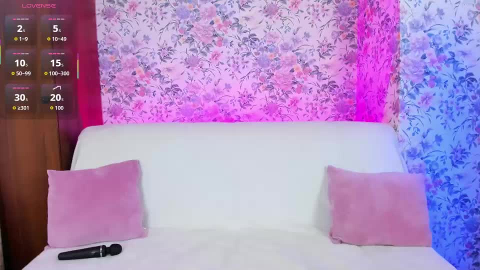 melodyhudson Live Sex July 13, 2026