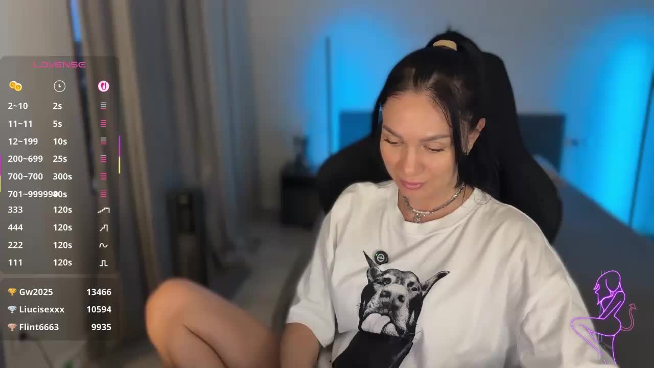 F_A_M_E Live Sex July 14, 2026